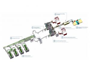 машина для упаковки продуктов питания